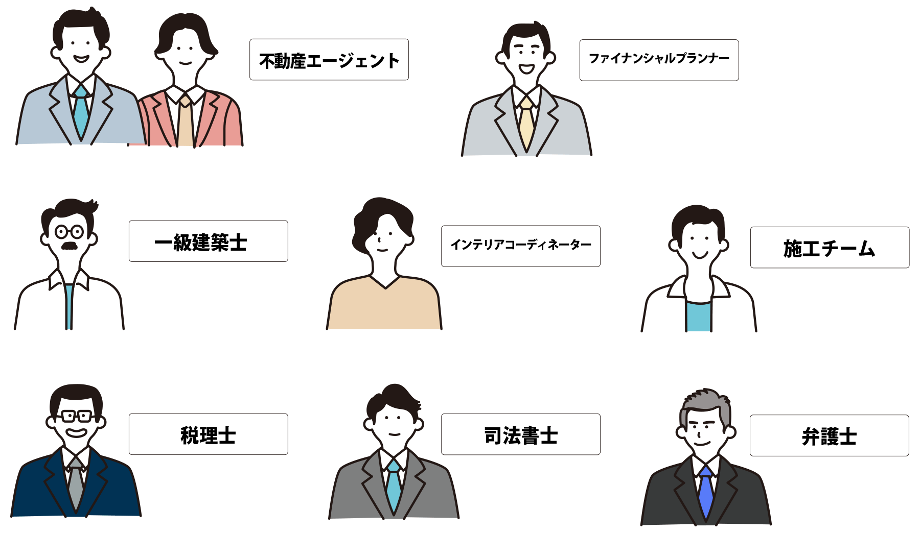 専門家